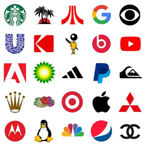 company logo guessing game.